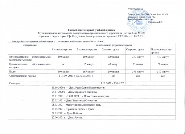 Годовой календарный учебный план